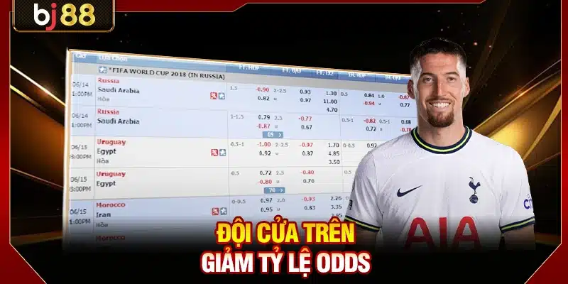 Đội cửa trên giảm tỷ lệ odds